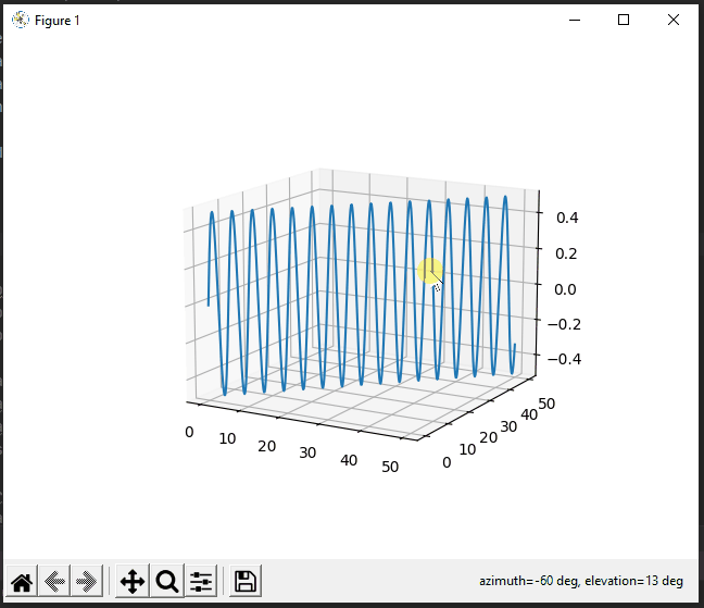Create a 3D Line Plot in Matplotlib